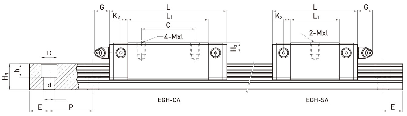 EGH-SA/EGH-CA(图2)